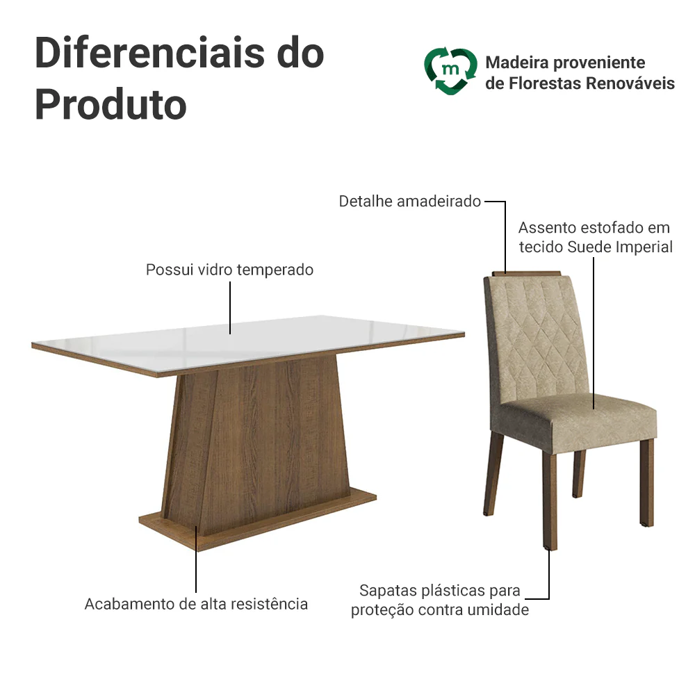 Conjunto Sala de Jantar Tampo de Vidro 6 Cadeiras Rustic/Branco/Imperial Avenca Madesa - Image 4