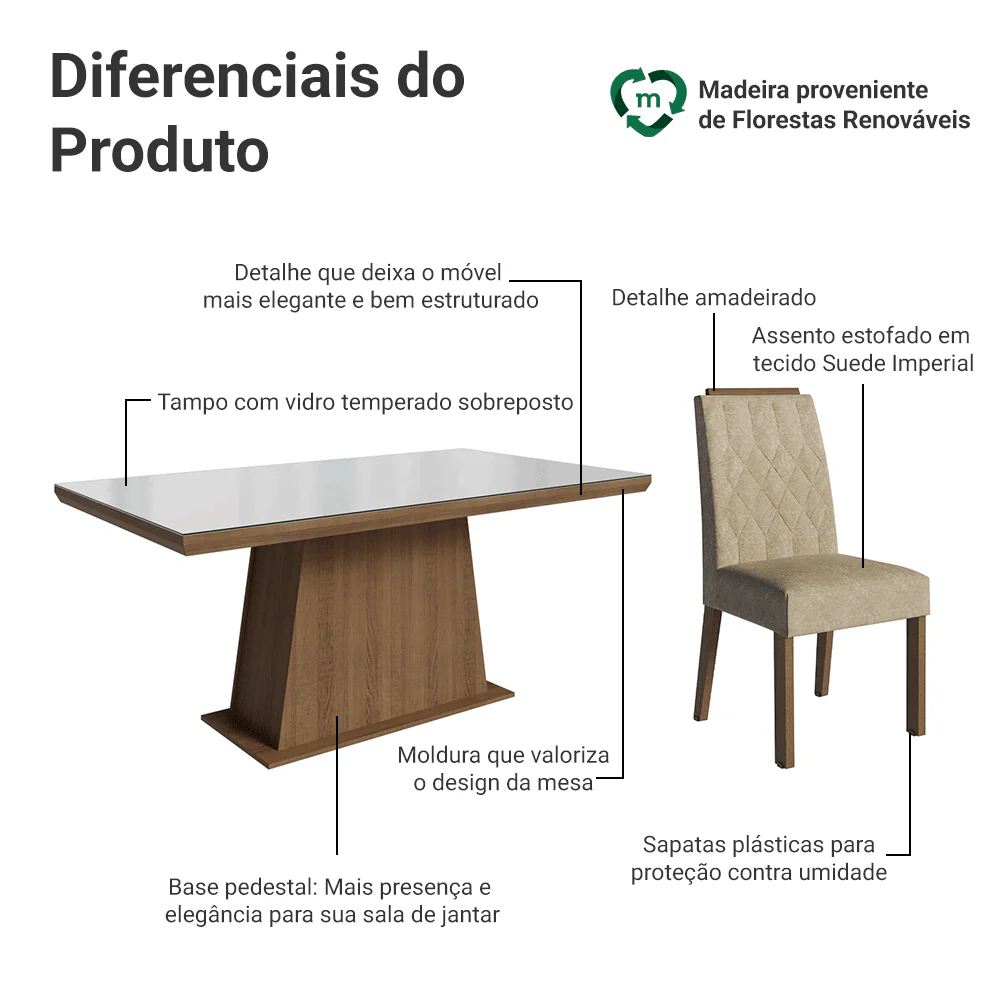 Conjunto Sala de Jantar Tampo com Vidro 6 Cadeiras Rustic/Branco/Imperial Colmar Madesa - Image 4