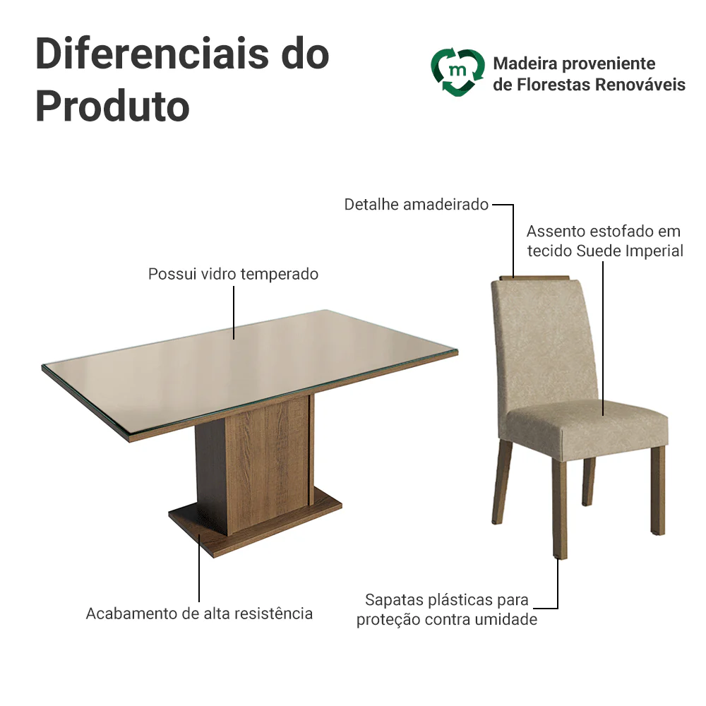Conjunto Sala de Jantar Tampo de Vidro 6 Cadeiras Rustic/Crema/Imperial Dália Madesa - Image 4