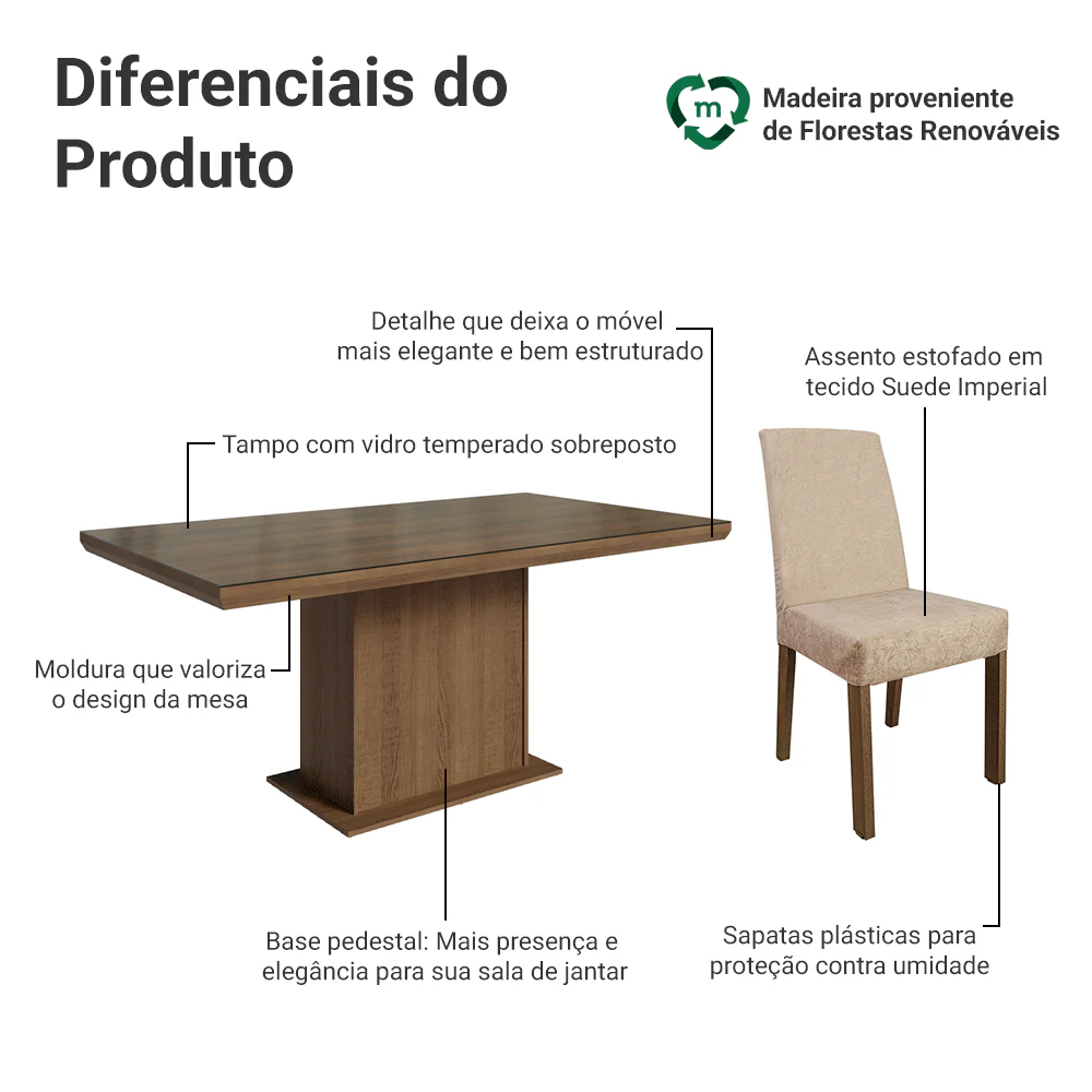 Conjunto Sala de Jantar Tampo com Vidro 6 Cadeiras Rustic/Imperial Alba Madesa - Image 4