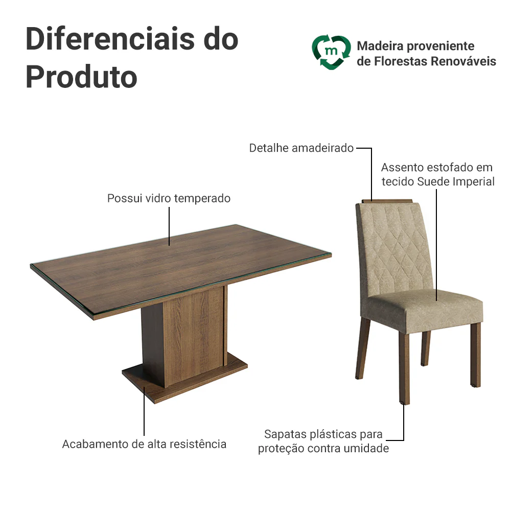 Conjunto Sala de Jantar Tampo de Vidro 6 Cadeiras Rustic/Imperial Azaleia Madesa - Image 4