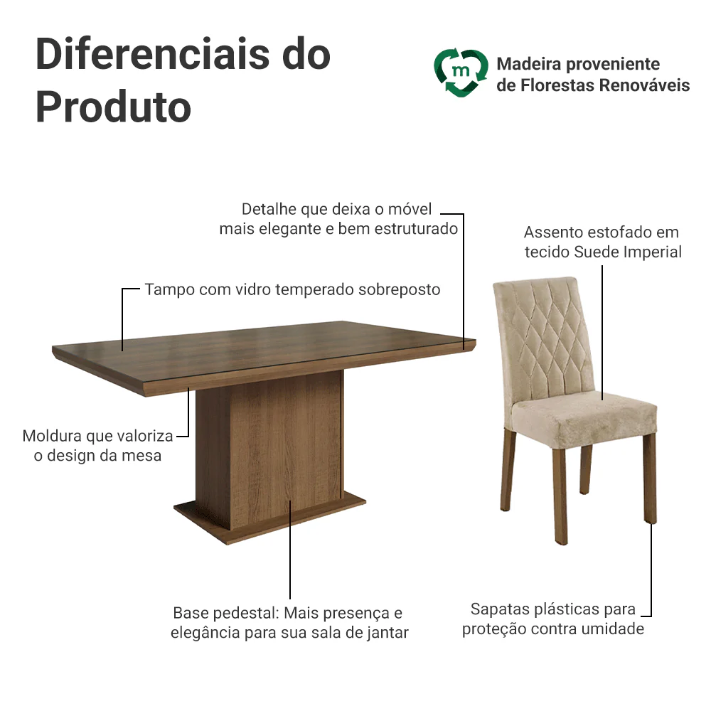 Conjunto Sala de Jantar Tampo com Vidro 6 Cadeiras Rustic/Imperial Dinan Madesa - Image 4