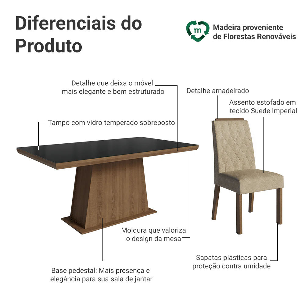 Conjunto Sala de Jantar Tampo com Vidro 6 Cadeiras Rustic/Preto/Imperial Colmar Madesa - Image 4