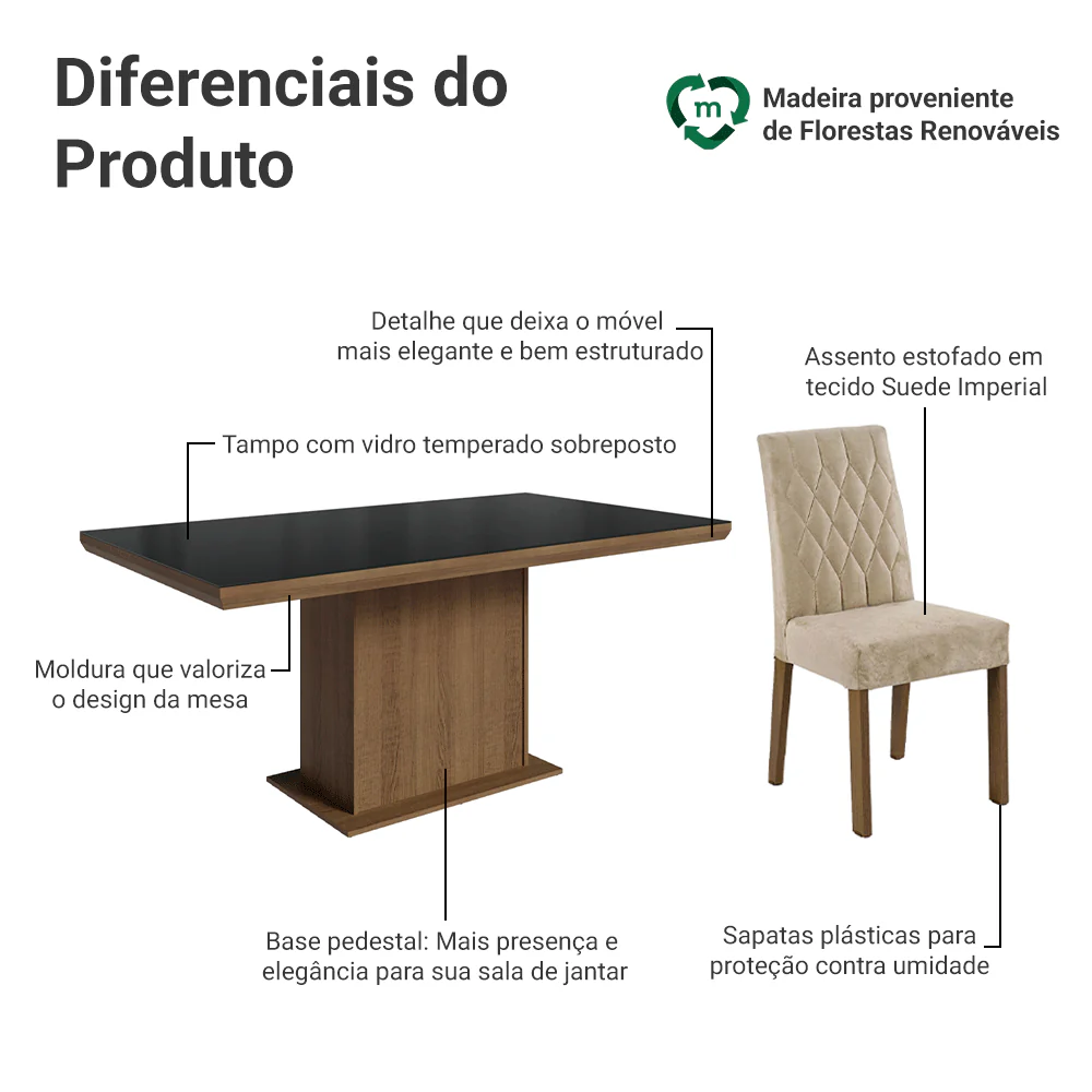 Conjunto Sala de Jantar Tampo com Vidro 6 Cadeiras Rustic/Preto/Imperial Dinan Madesa - Image 4