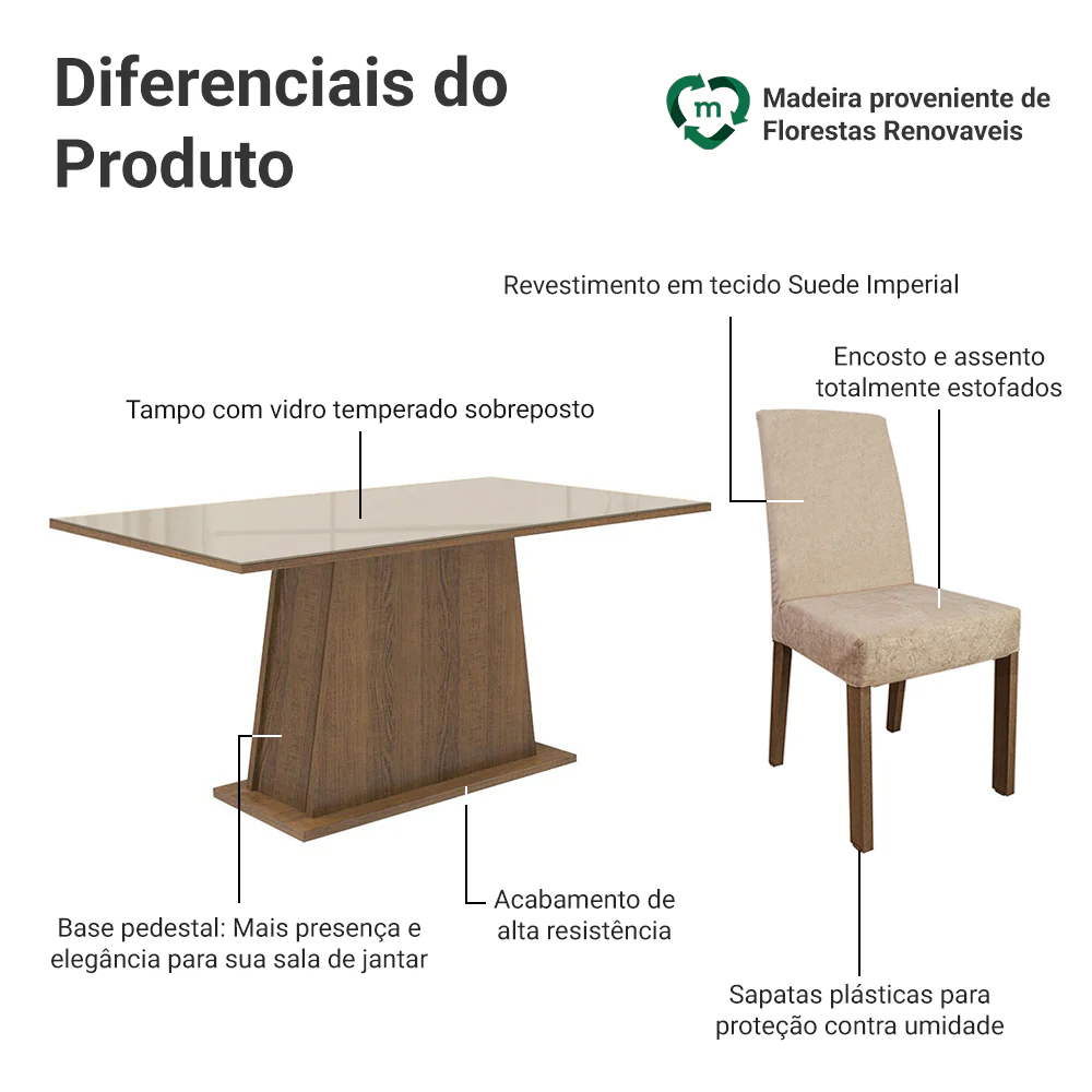 Conjunto Sala de Jantar Madesa Patricia Mesa Tampo de Vidro com 6 Cadeiras Rustic/Crema/Imperial - Image 4