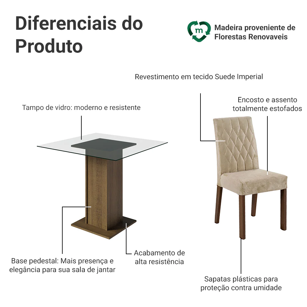 Conjunto Sala de Jantar Mesa Tampo de Vidro 4 Cadeiras Rustic/Imperial Noemi Madesa - Image 4