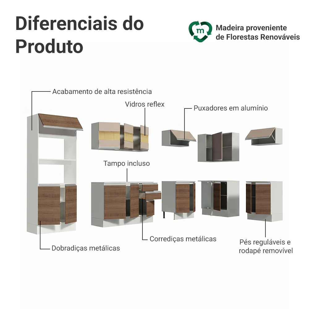 Armário de Cozinha Completa de Canto 100% MDF 448cm Branco/Rustic/Crema Smart Madesa 01 - Image 4