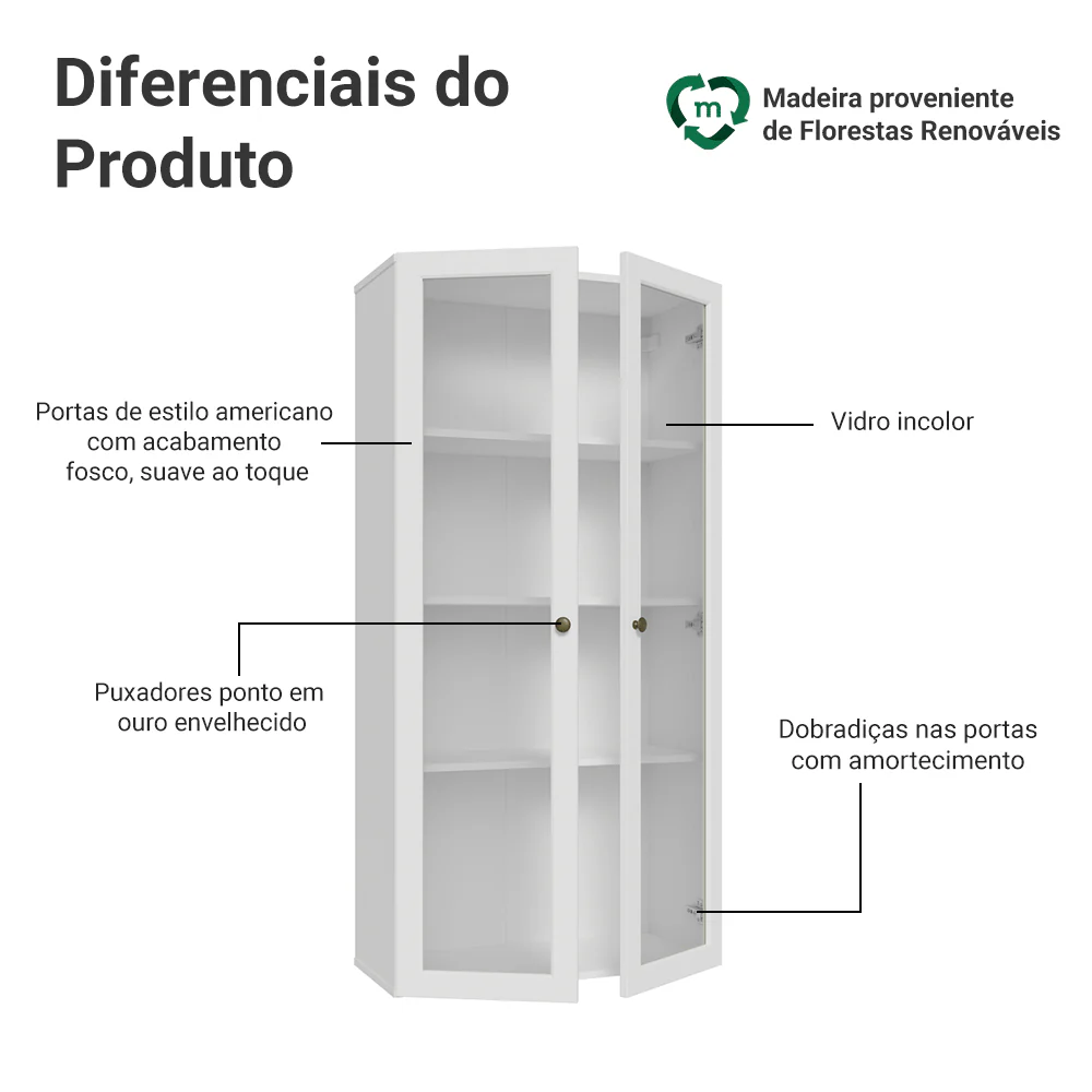 Cristaleira Suspensa 70 cm 2 Portas de Vidro Branco Vik Madesa - Image 4