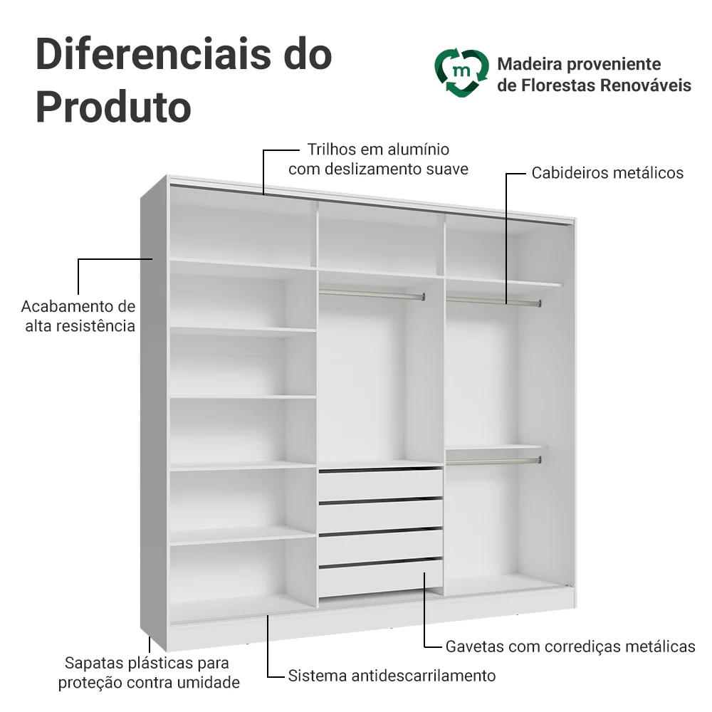 Guarda-Roupa Casal 100% MDF 3 Portas de Correr Branco Royale Madesa - Image 4
