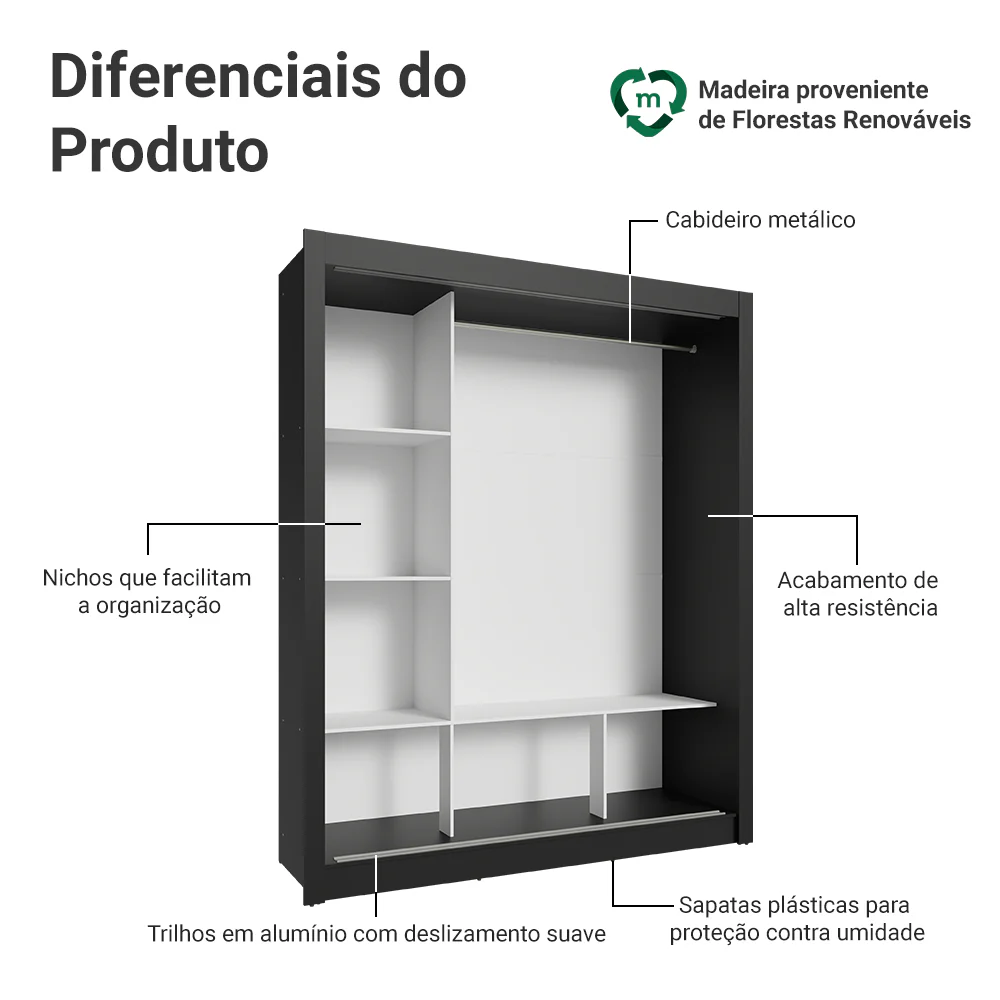 Guarda-Roupa Casal 3 Portas de Correr com Espelho Preto Nobre Madesa - Image 4