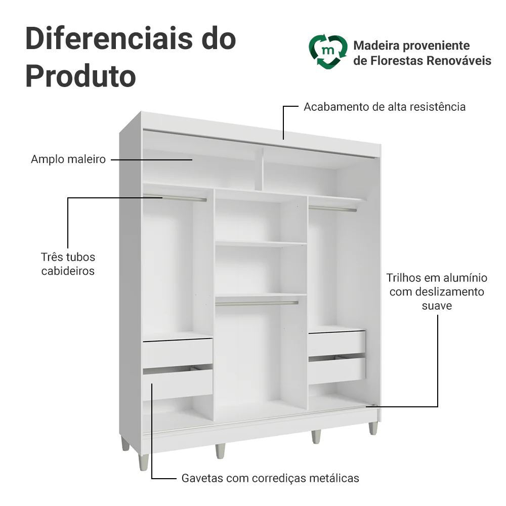 Guarda-Roupa Casal com Pés 3 Portas de Correr de Espelho Branco/Preto Reno Madesa - Image 4
