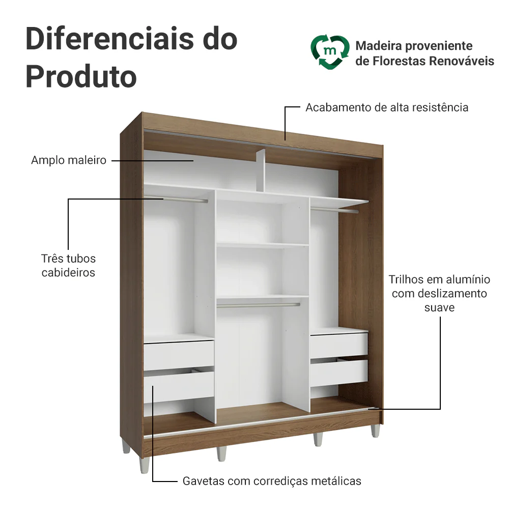 Guarda-Roupa Casal com Pés 3 Portas de Correr Rustic/Cinza Reno Madesa - Image 4