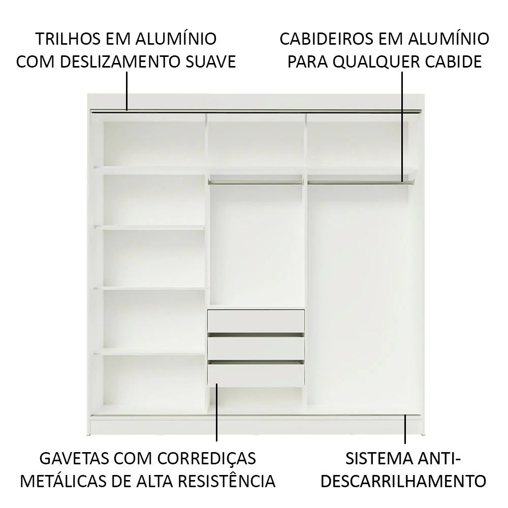 Guarda-Roupa Casal Madesa Kansas 3 Portas de Correr 3 Gavetas Branco/Rustic - Image 5