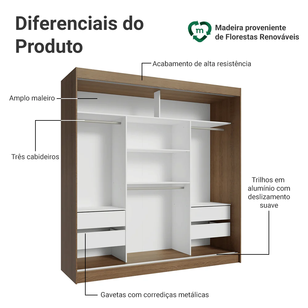Guarda-Roupa Casal 3 Portas de Correr com Espelho Rustic Madesa Reno - Image 4