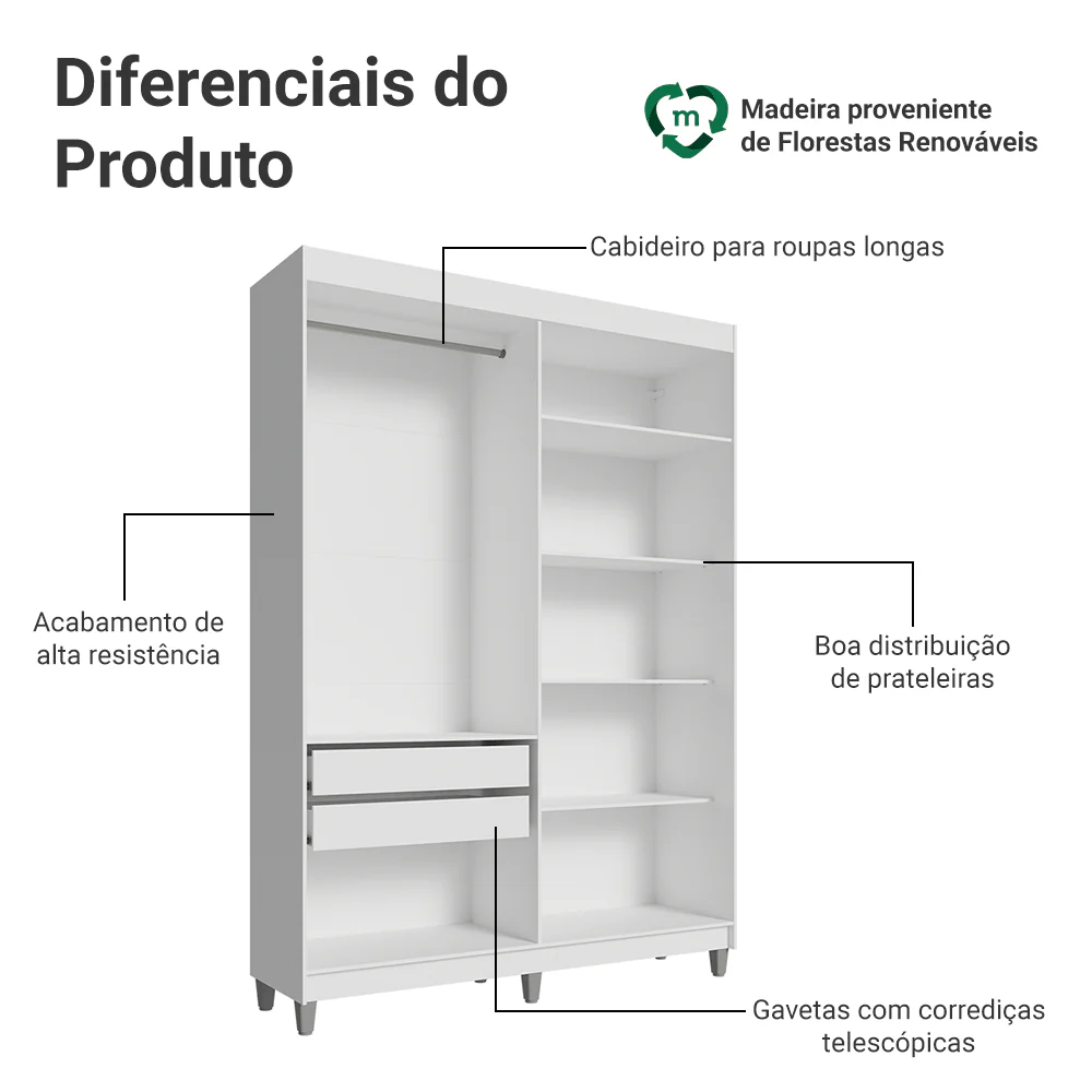 Guarda-Roupa Closet com Pés 2 Gavetas 121 cm Branco Venus Madesa - Image 4