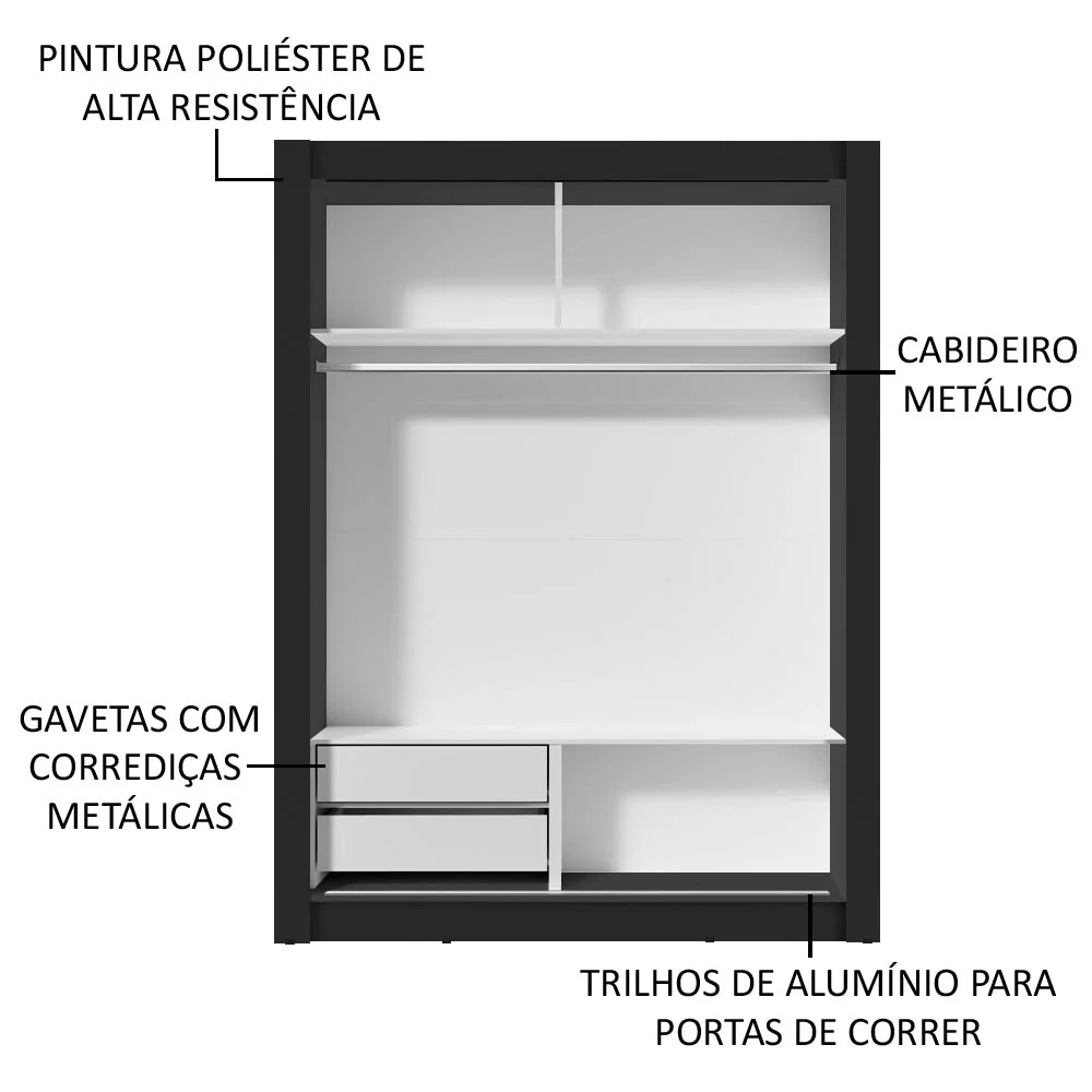 Guarda-Roupa Solteiro Madesa Dallas 2 Portas de Correr 2 Gavetas Preto - Image 6