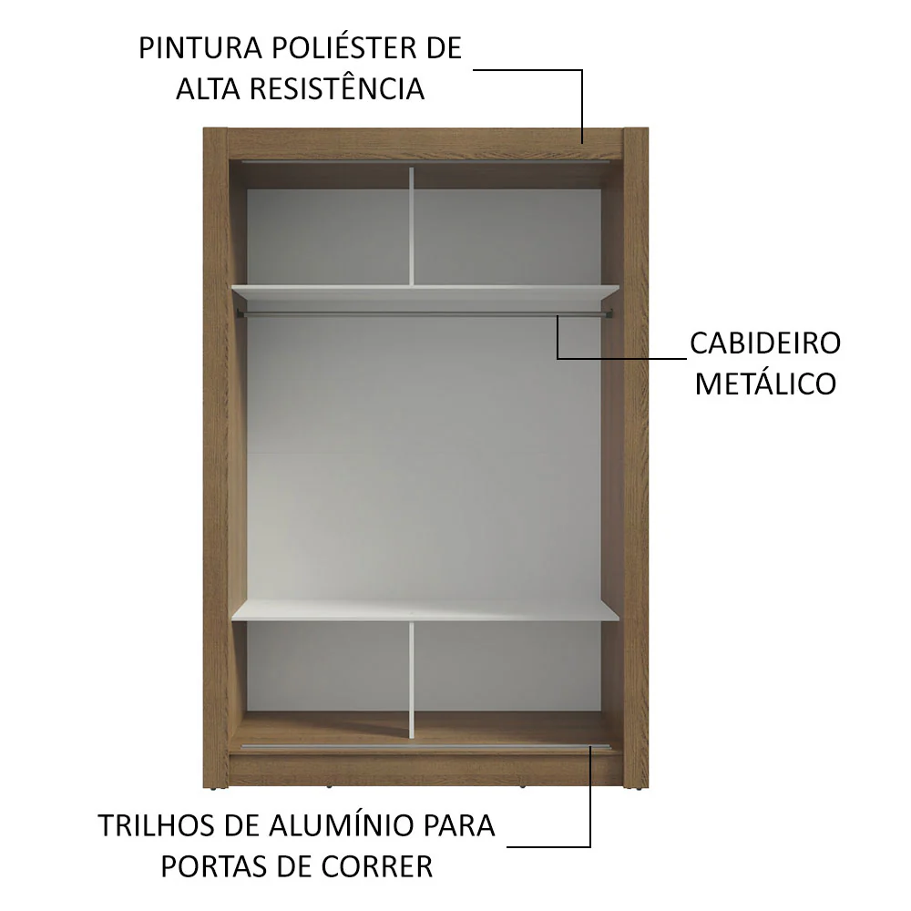 Guarda-Roupa Solteiro Madesa Denver 2 Portas de Correr com Espelho Rustic/Preto - Image 6