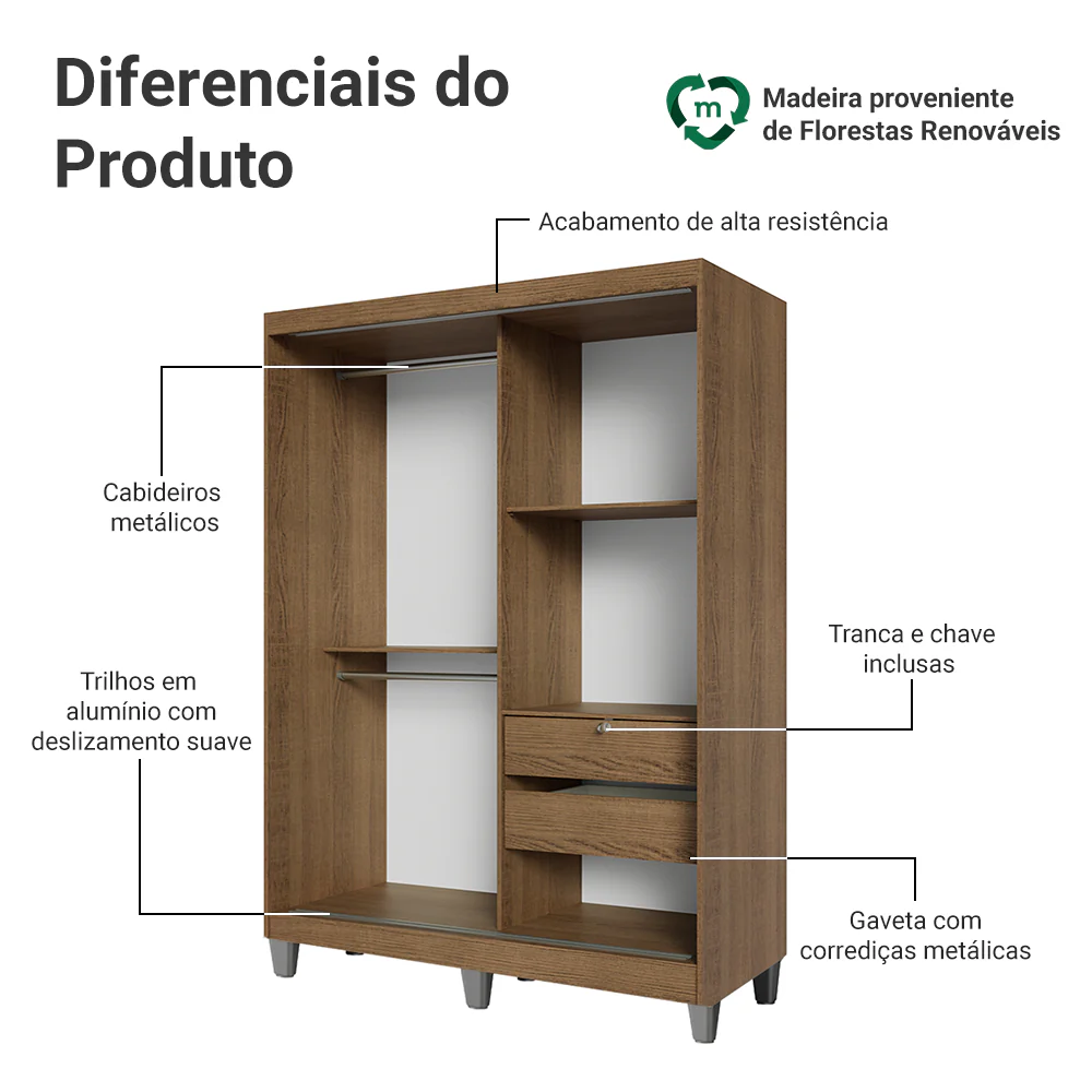 Guarda-Roupa Solteiro Madesa Luke 2 Portas de Correr com Espelho com Pés Rustic - Image 4