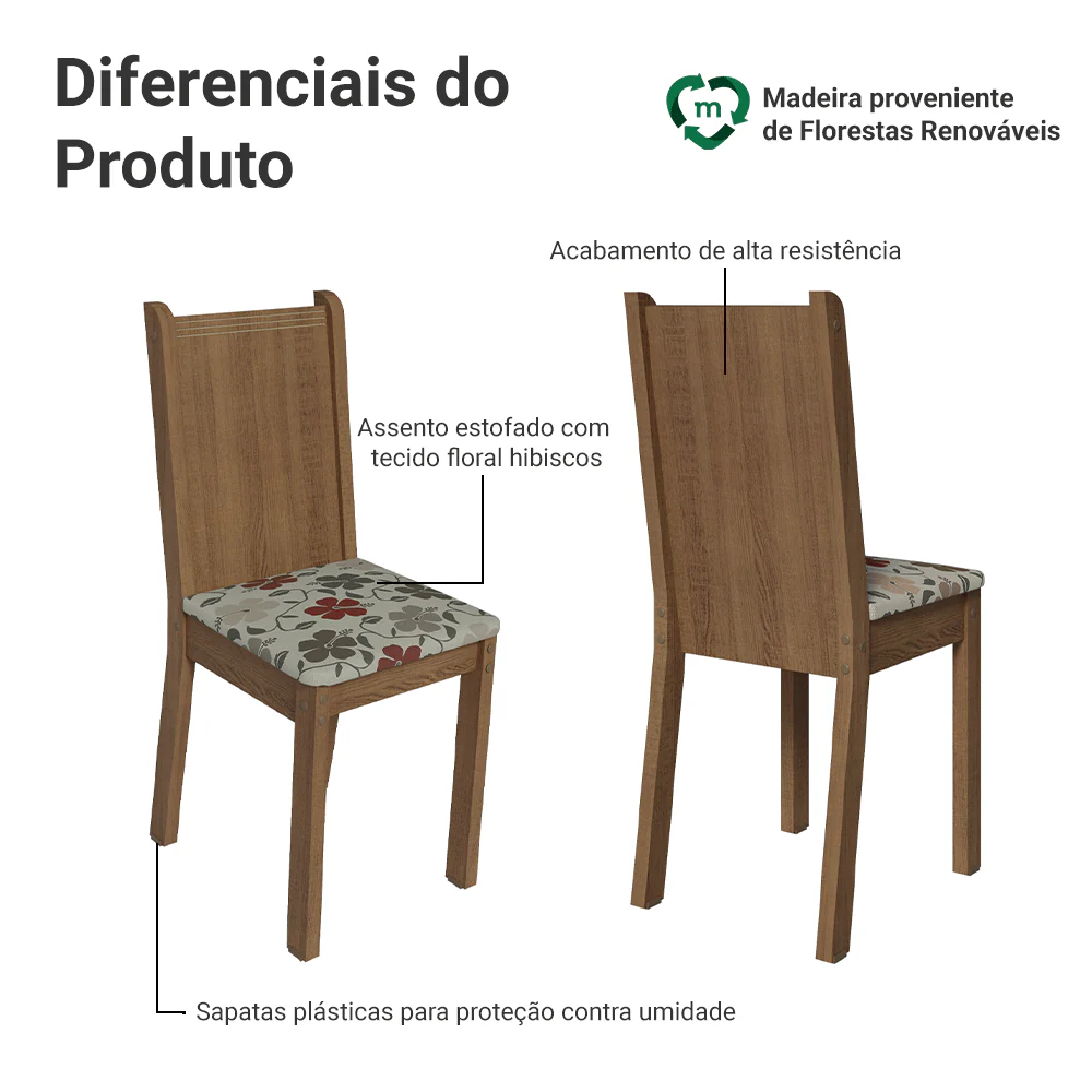 Kit 4 Cadeiras 4290 Madesa Rustic/Hibiscos - Image 4