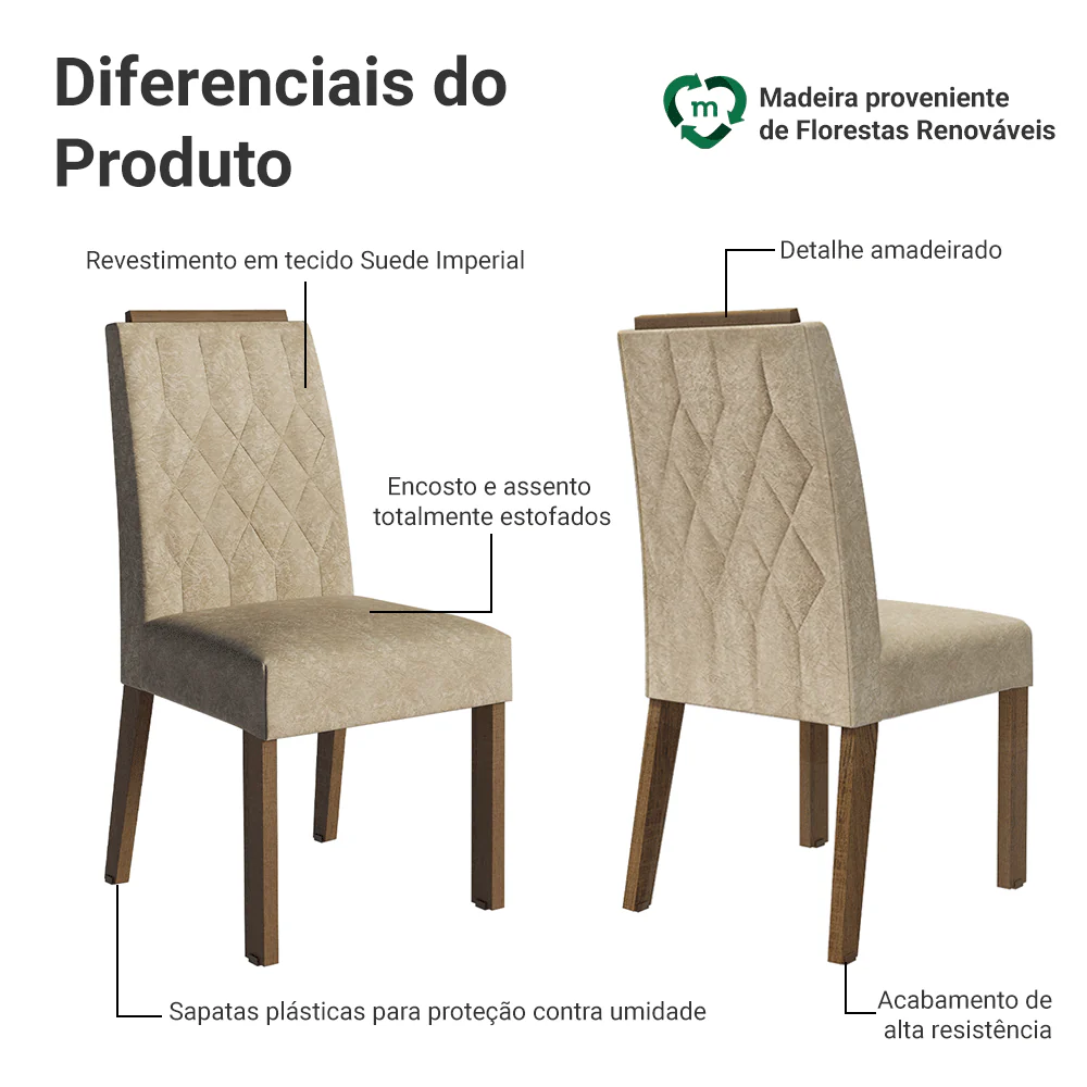 Kit 4 Cadeiras de Jantar Estofadas 4254 com Espaldar Rustic/Imperial Madesa - Image 4