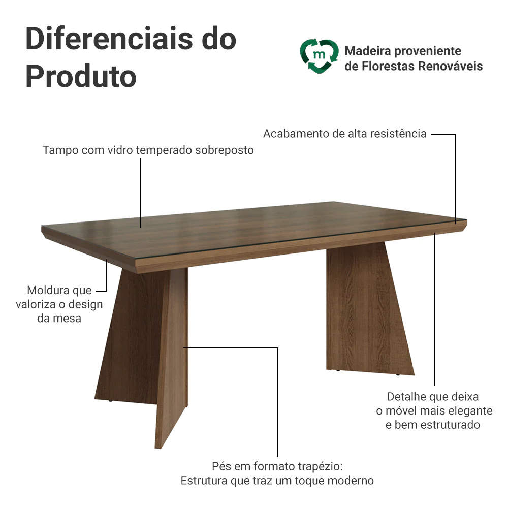 Mesa de Jantar Retangular Tampo com Moldura e Vidro Sobreposto Rustic 5389 Madesa - Image 3