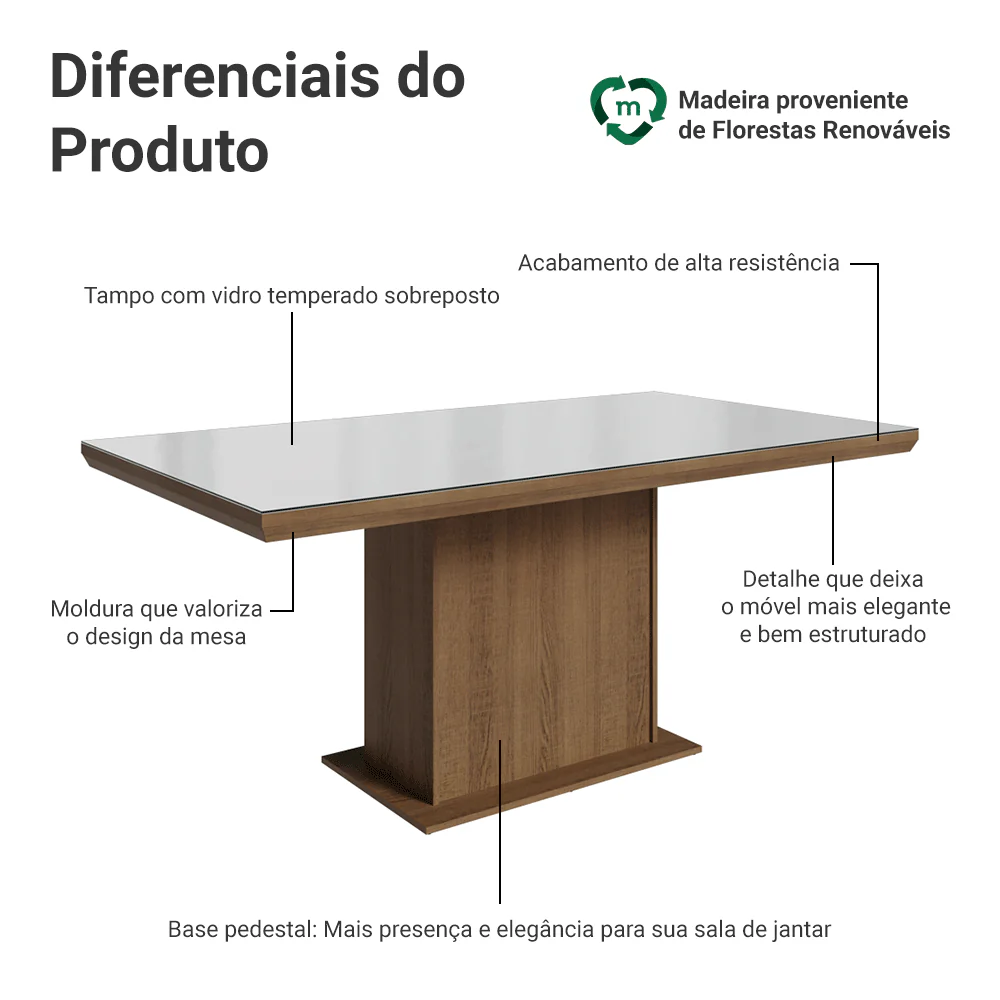 Mesa de Jantar Retangular Tampo com Moldura e Vidro Sobreposto Rustic/Branco 5275 Madesa - Image 3