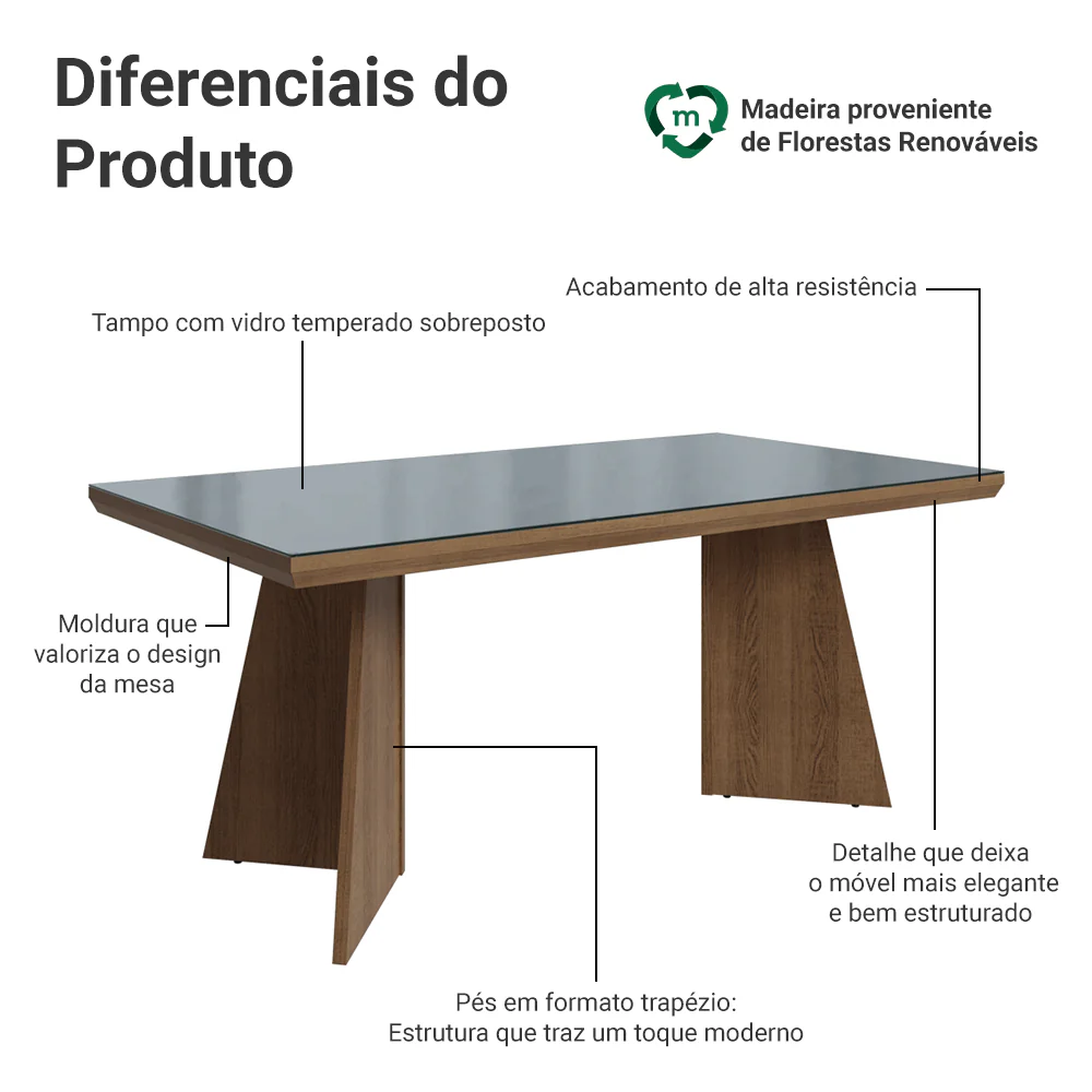 Mesa de Jantar Retangular Tampo com Moldura e Vidro Sobreposto Rustic/Cinza 5389 Madesa - Image 3