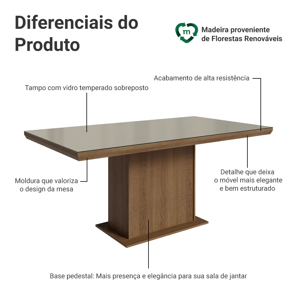 Mesa de Jantar Retangular Tampo com Moldura e Vidro Sobreposto Rustic/Crema 5275 Madesa - Image 3