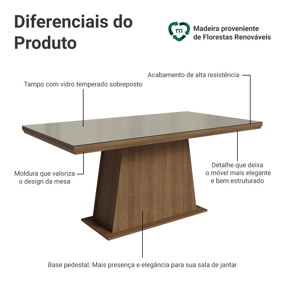 Mesa de Jantar Retangular Tampo com Moldura e Vidro Sobreposto Rustic/Crema 5364 Madesa - Image 3