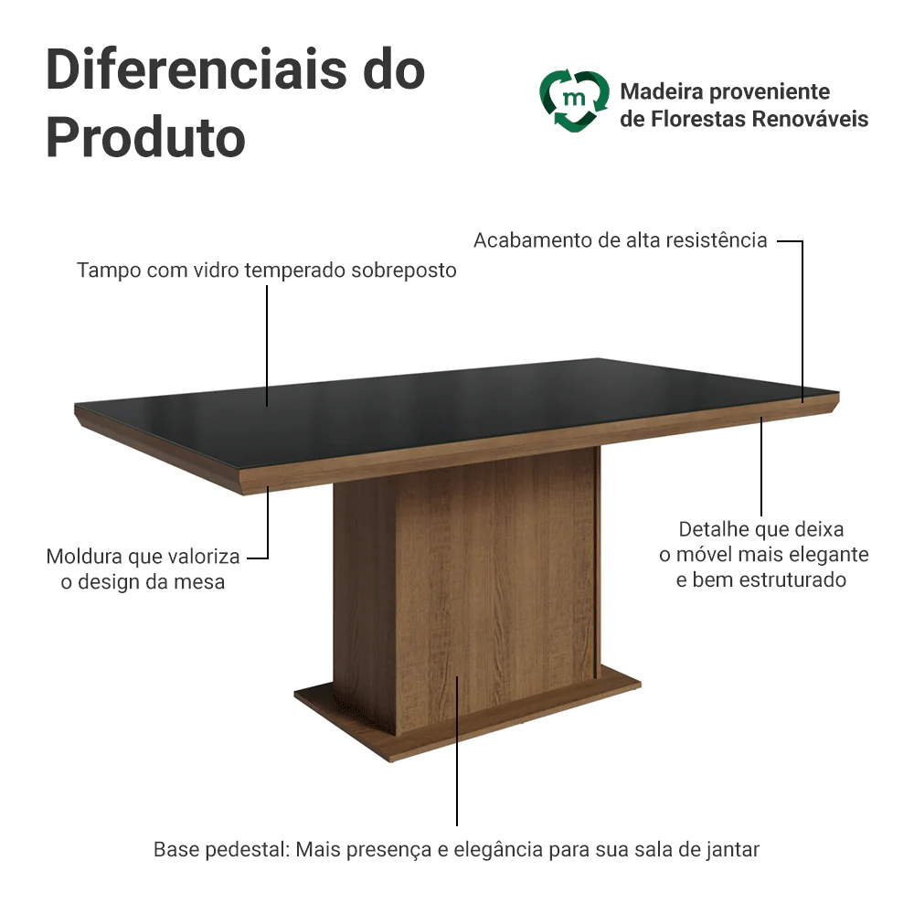 Mesa de Jantar Retangular Tampo com Moldura e Vidro Sobreposto Rustic/Preto 5275 Madesa - Image 3