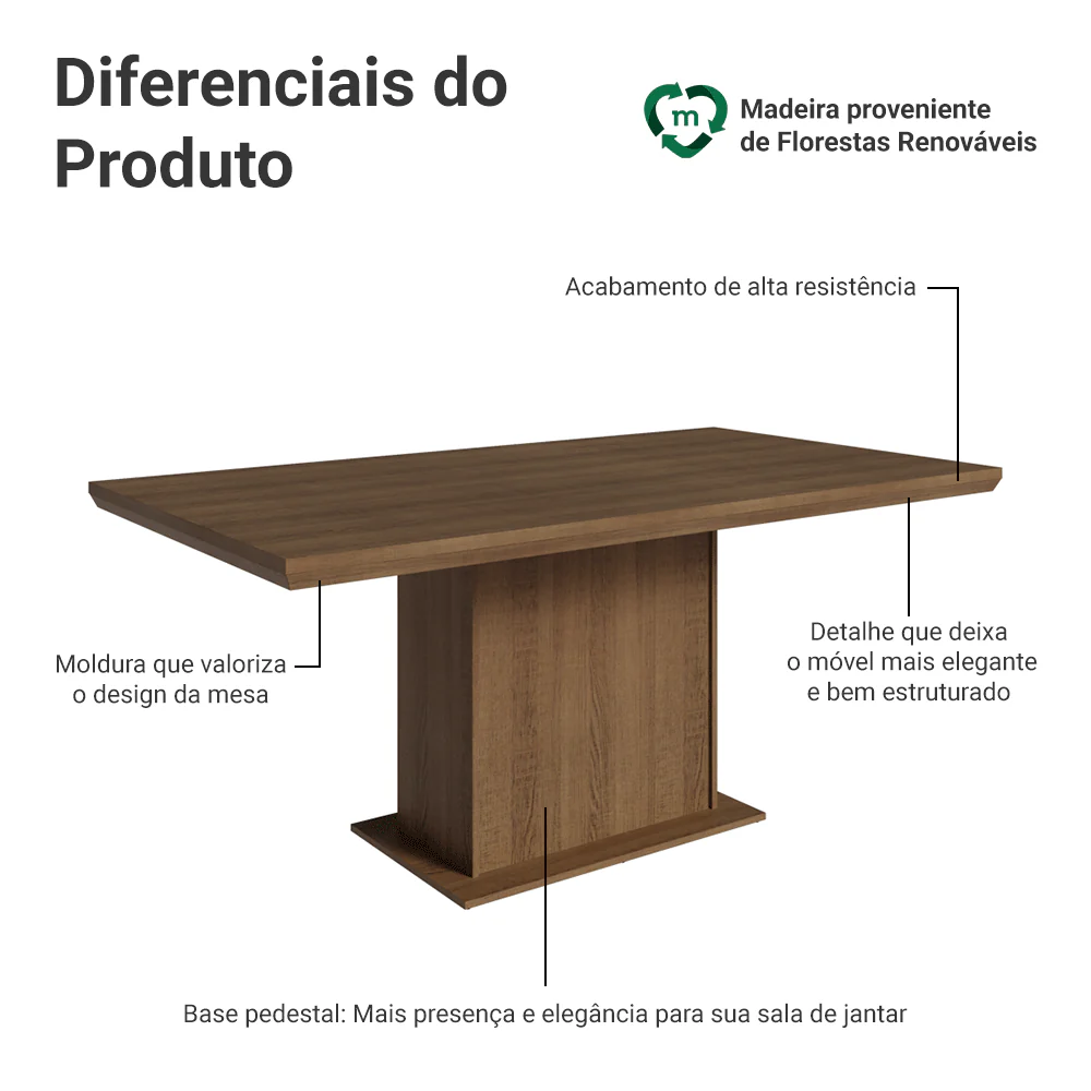 Mesa de Jantar Retangular Tampo com Moldura Rustic 5275 Madesa - Image 3
