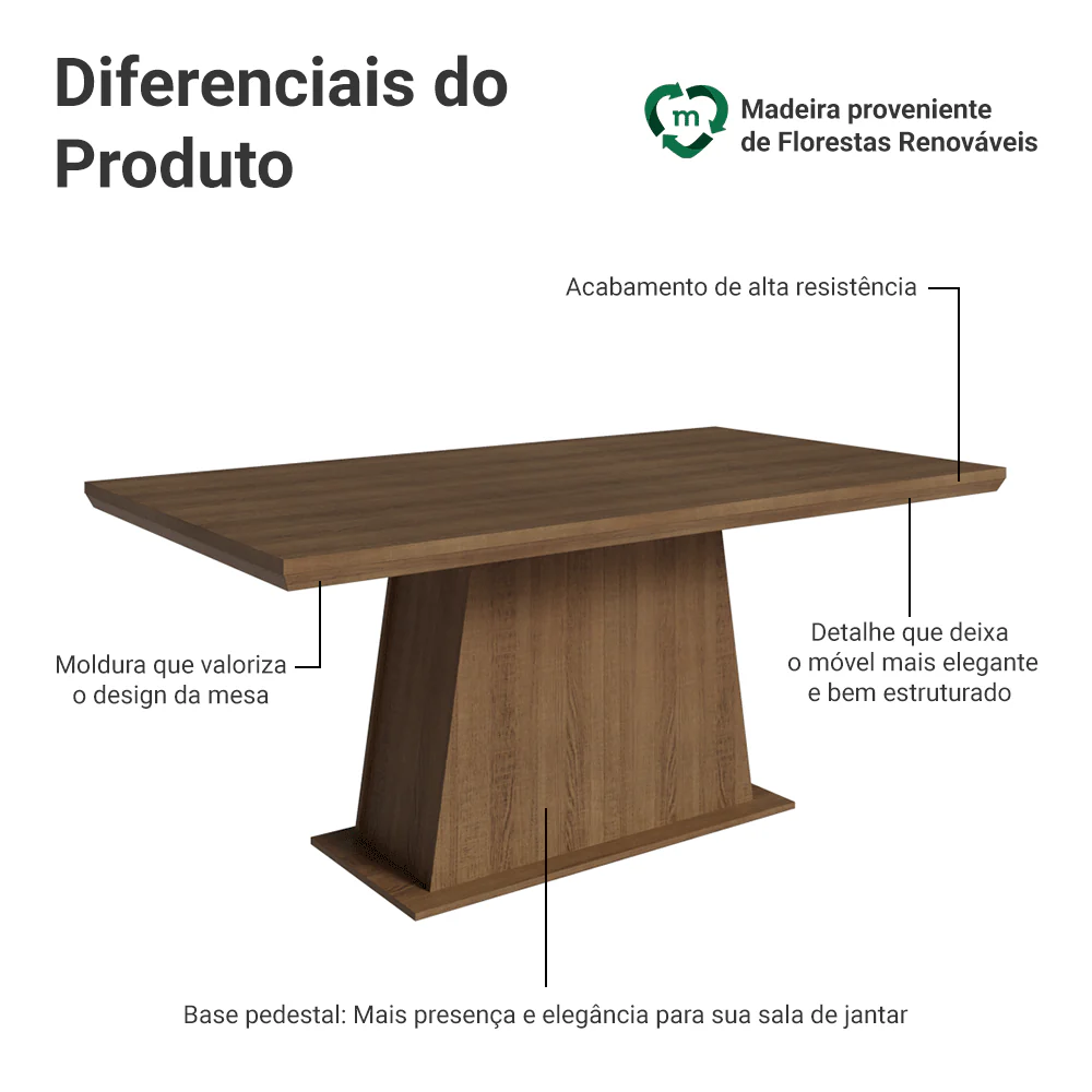 Mesa de Jantar Retangular Tampo com Moldura Rustic 5364 Madesa - Image 3