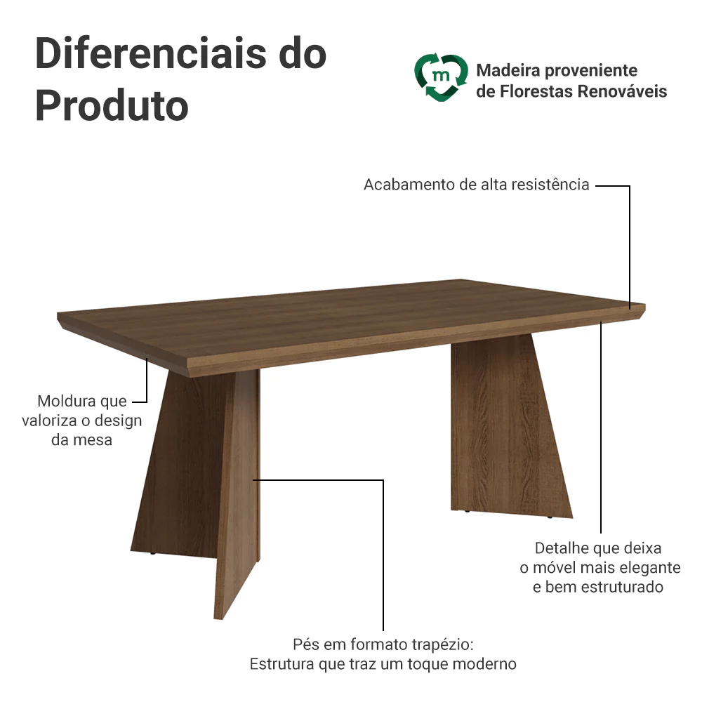 Mesa de Jantar Retangular Tampo com Moldura Rustic 5389 Madesa - Image 3