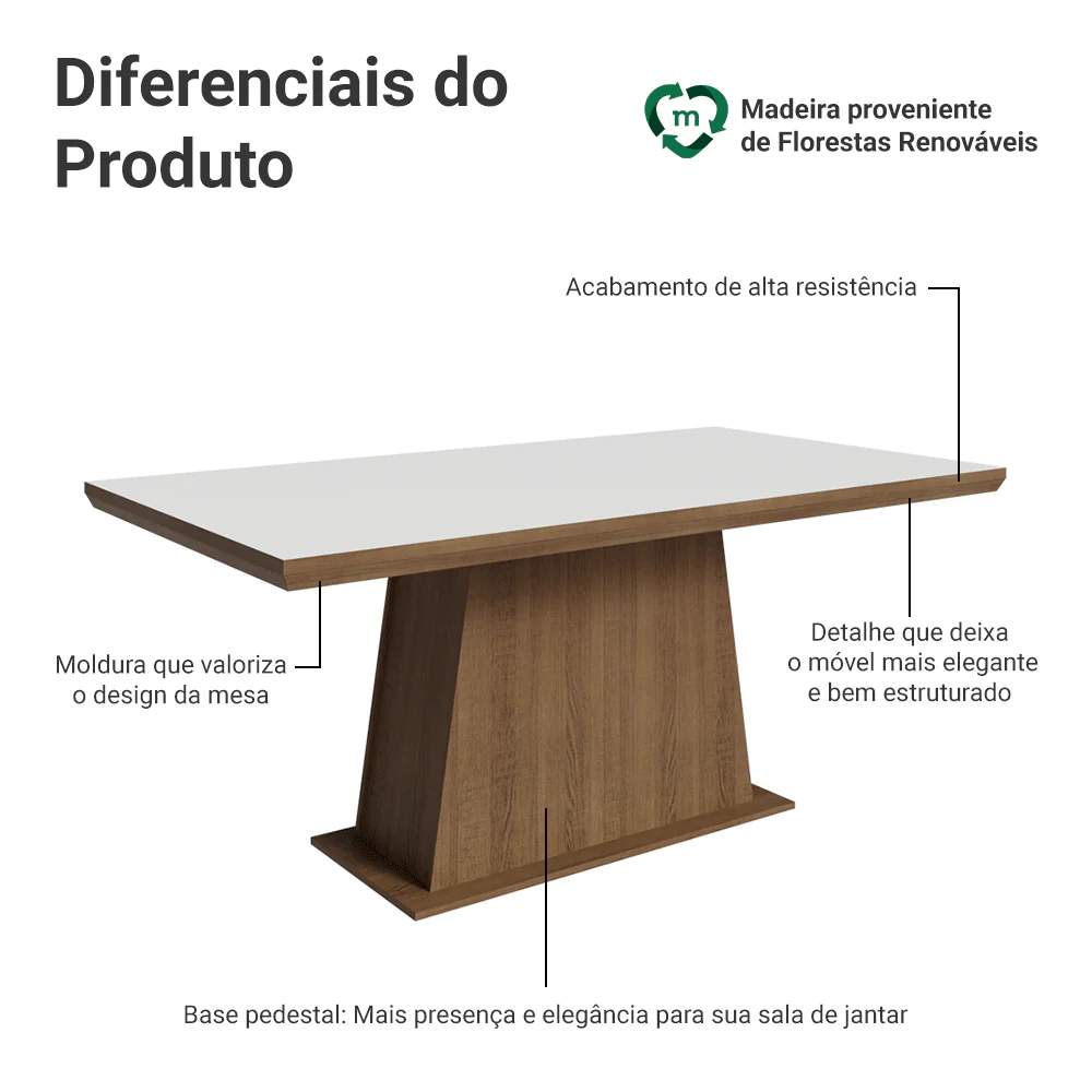Mesa de Jantar Retangular Tampo com Moldura Rustic/Branco 5364 Madesa - Image 3