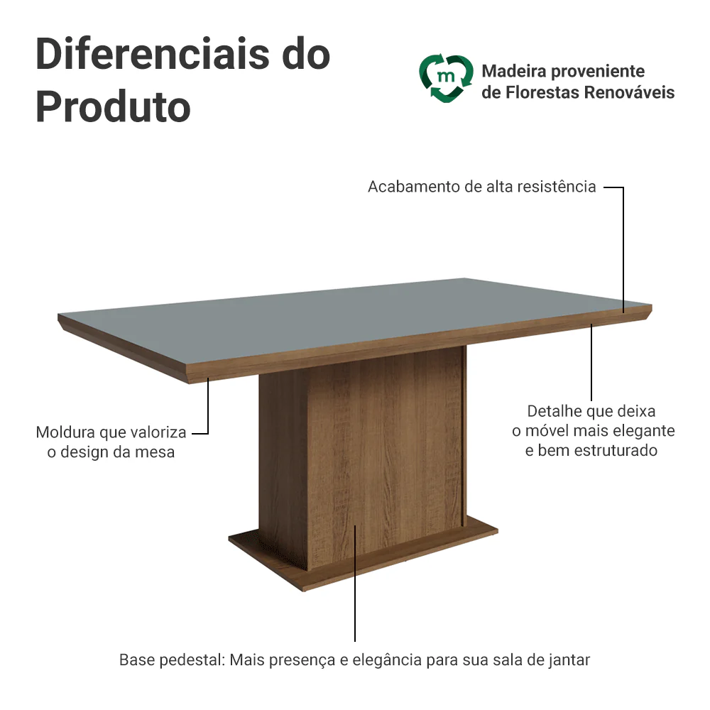 Mesa de Jantar Retangular Tampo com Moldura Rustic/Cinza 5275 Madesa - Image 3