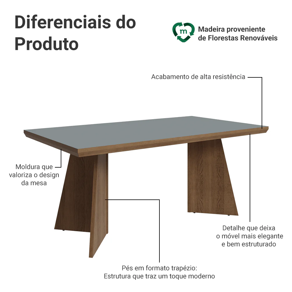 Mesa de Jantar Retangular Tampo com Moldura Rustic/Cinza 5389 Madesa - Image 3