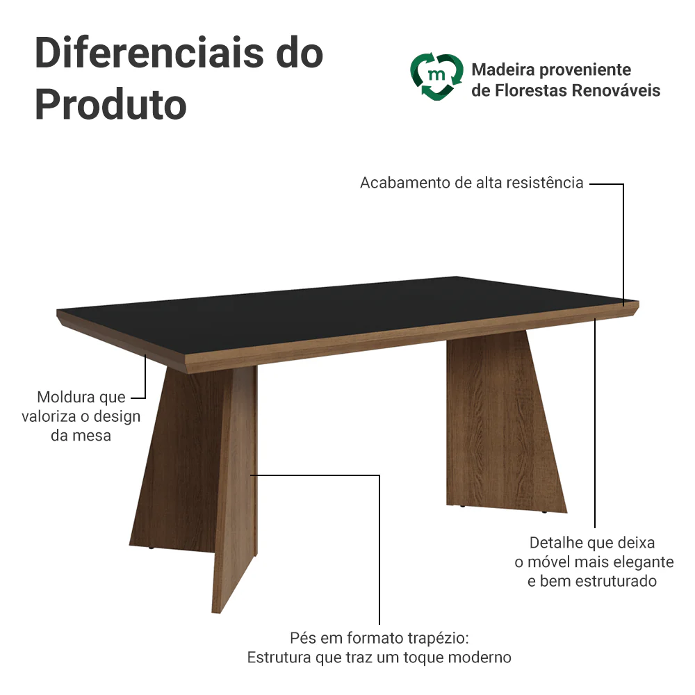 Mesa de Jantar Retangular Tampo com Moldura Rustic/Preto 5389 Madesa - Image 3