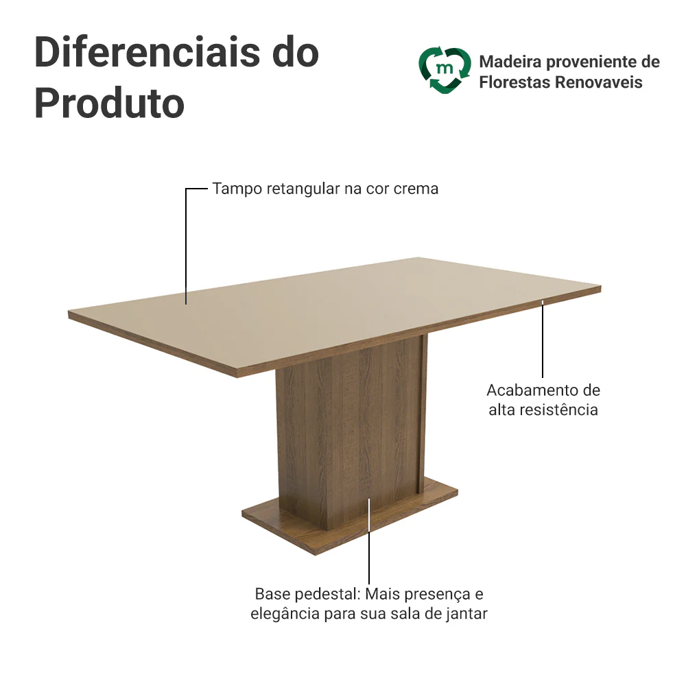 Mesa de Jantar Retangular Tampo de Madeira Rustic/Crema 5275 Madesa - Image 3