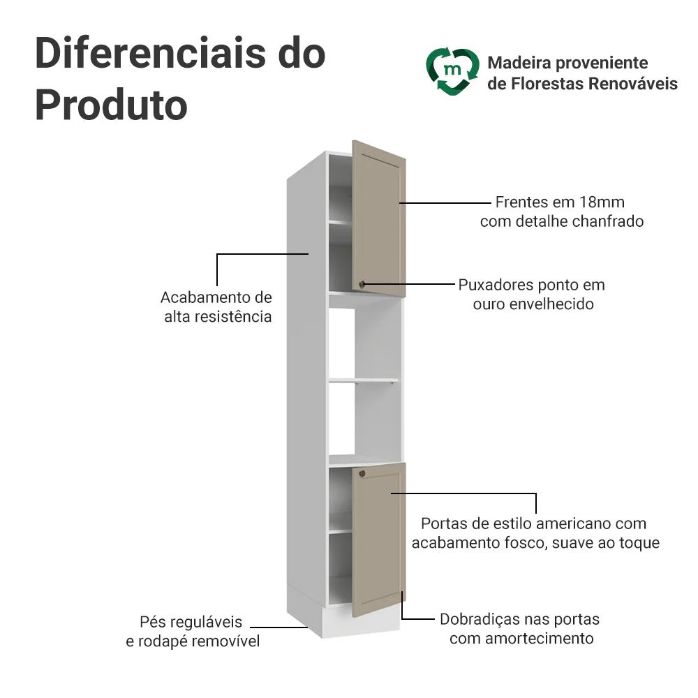 Paneleiro 40 cm 2 Portas e 2 Nichos Branco/Crema Vik Madesa - Image 3