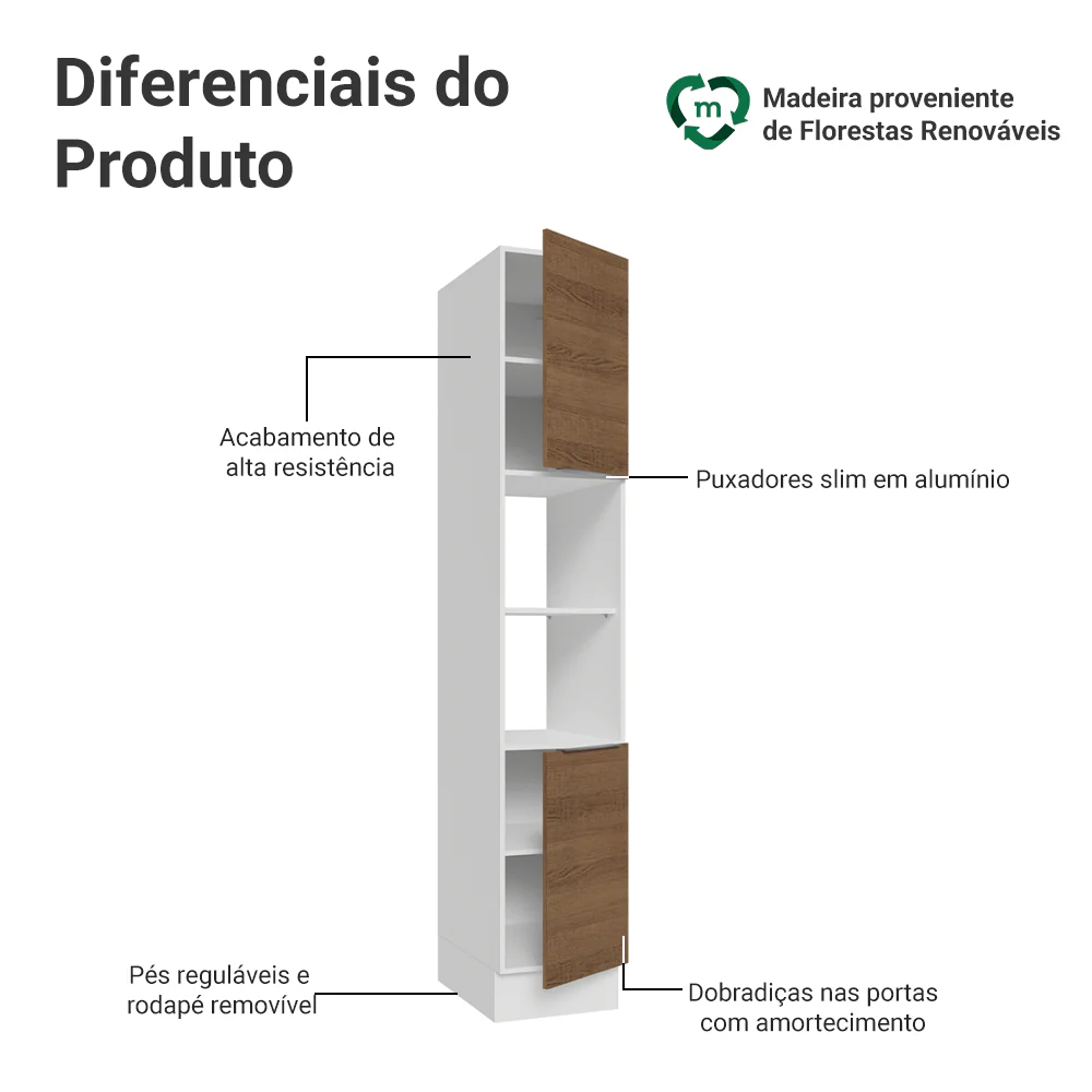 Paneleiro 40 cm 2 Portas e 2 Nichos Branco/Rustic Stella Madesa - Image 3