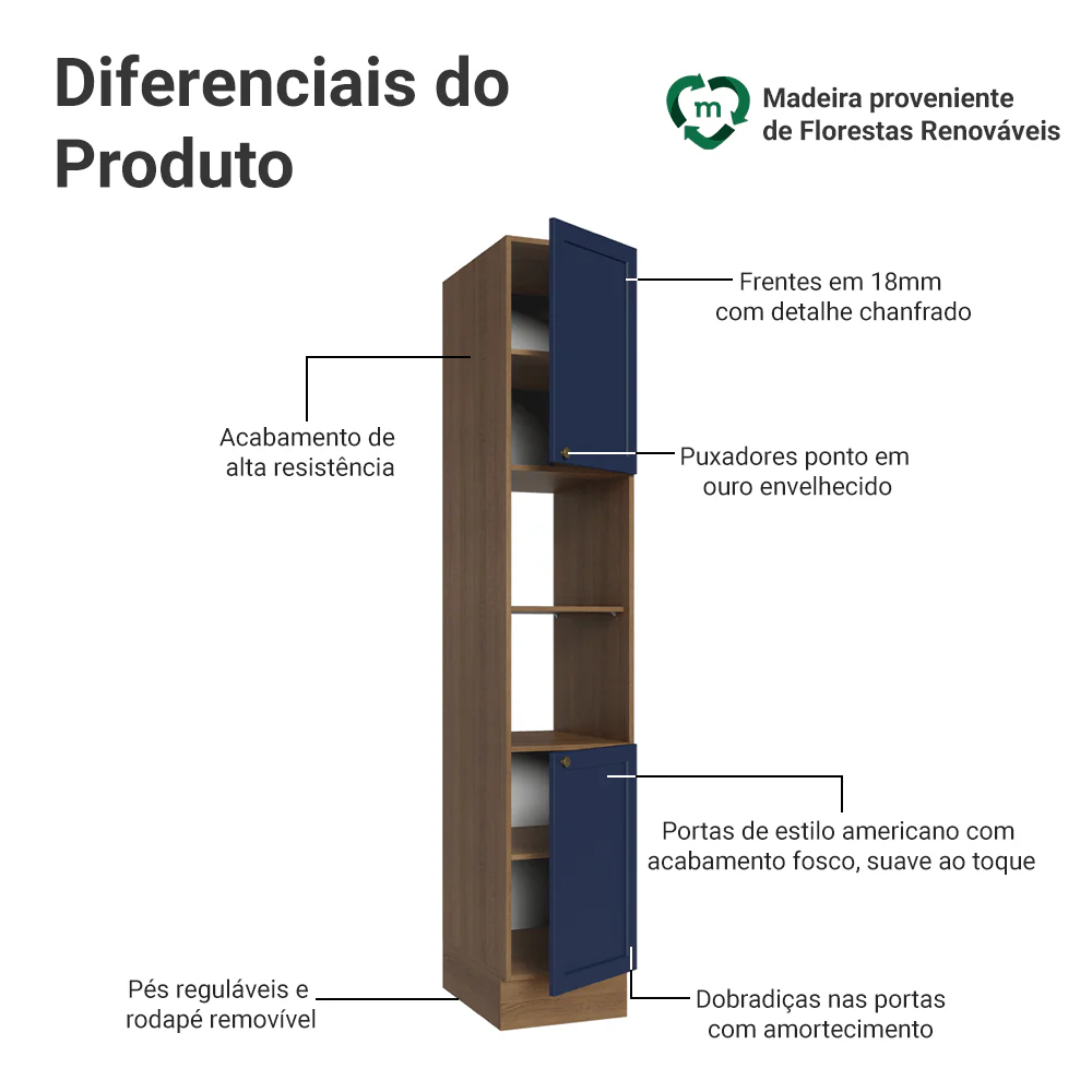 Paneleiro 40 cm 2 Portas e 2 Nichos Rustic/Azul Vik Madesa - Image 3