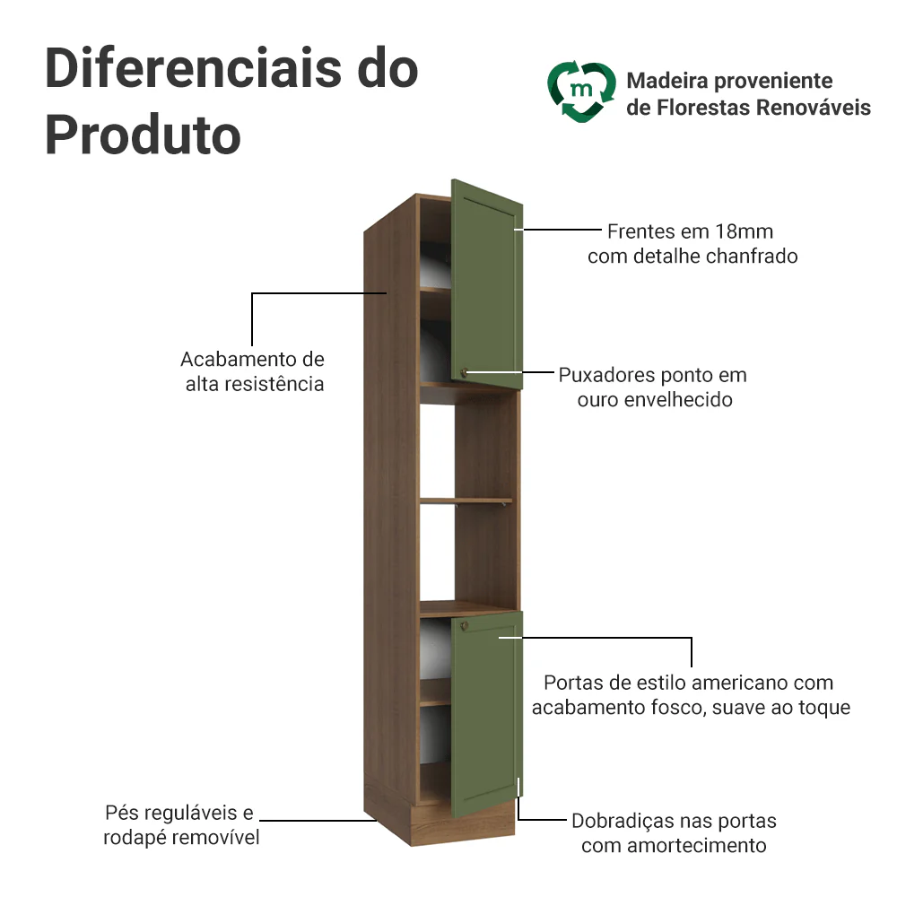 Paneleiro 40 cm 2 Portas e 2 Nichos Rustic/Verde Vik Madesa - Image 3