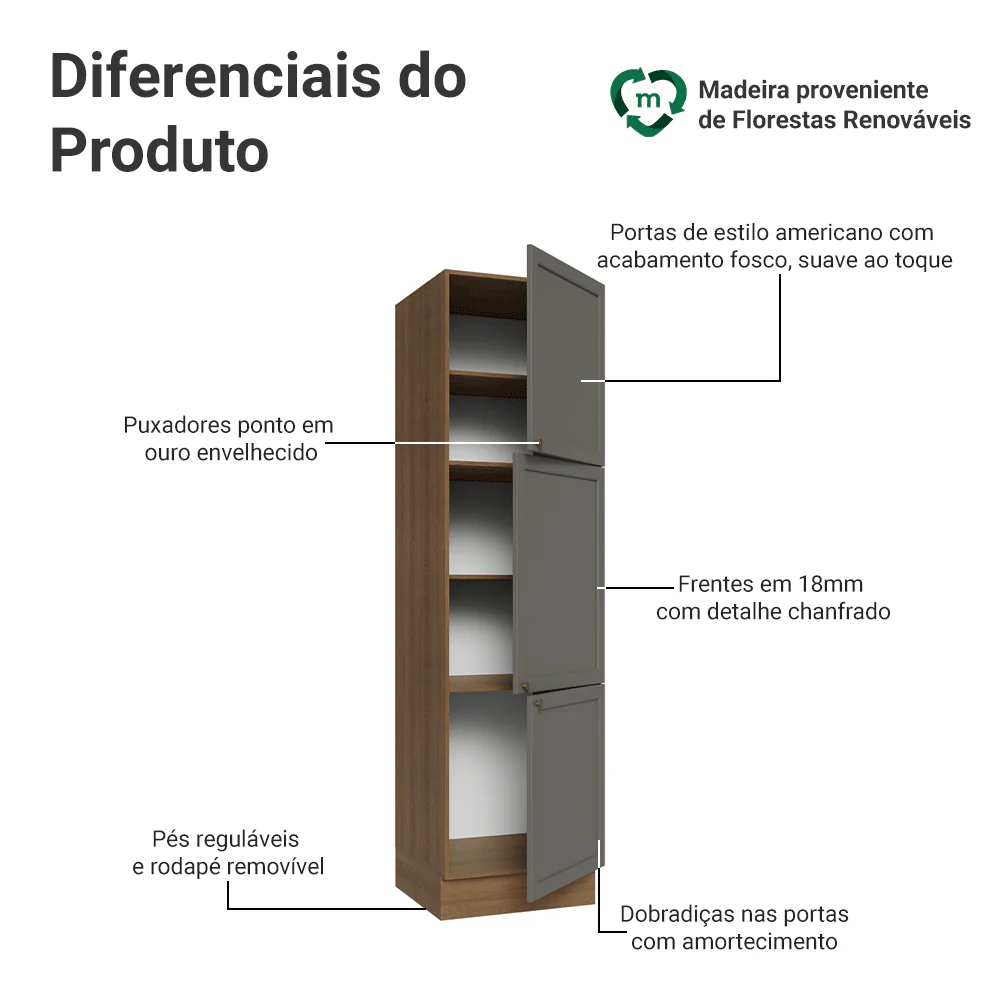 Paneleiro 60 cm 3 Portas Rustic/Cinza Vik Madesa - Image 3