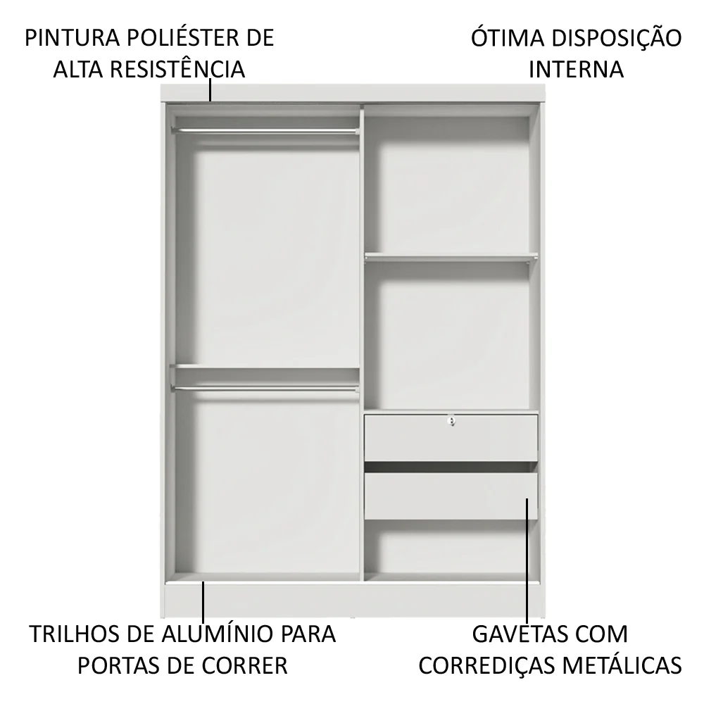 Quarto Completo com Guarda-Roupa Luke e Cabeceira com 2 Mesas de Cabeceira Madesa Branco - Image 7