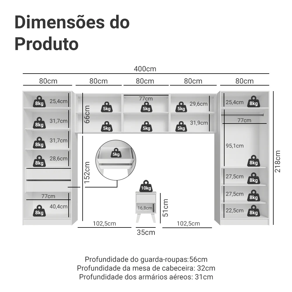 Quarto Infantil com 2 Guarda-Roupas Neo 3 Aéreos 1 Mesa de Cabeceira Branco Madesa - Image 3