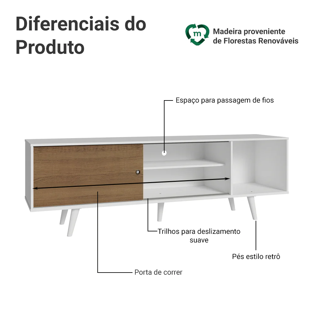 Rack para TV até 80 Polegadas 160cm Branco/Rustic com Pés Branco Torino Madesa - Image 4