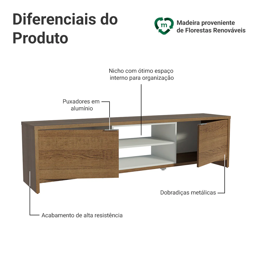 Rack para TV até 75 Polegadas Madesa Metz 180 cm 2 Portas Rustic/Branco - Image 4