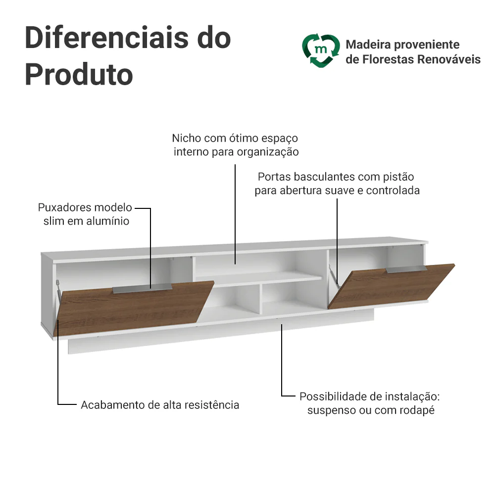 Rack Suspenso para TV até 80 Polegadas 218 cm 2 Portas Branco/Rustic Stella Madesa - Image 4